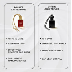Aurum Linen Car Hanging Fragrance – car air freshener diffuser ZOURA