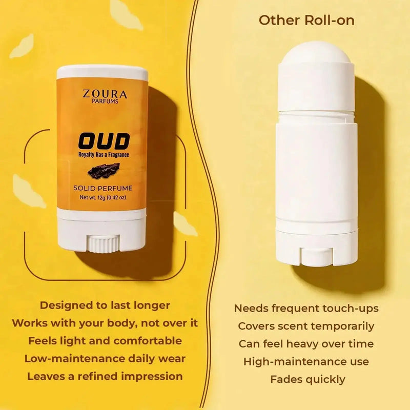 Oud Luxury Fragrance Solid Perfume Stick–Unisex Perfume ZOURA