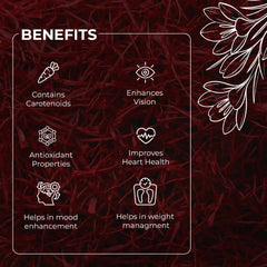 Kashmiri Mongra Saffron – Pure A1 Grade Premium Saffron ZOURA