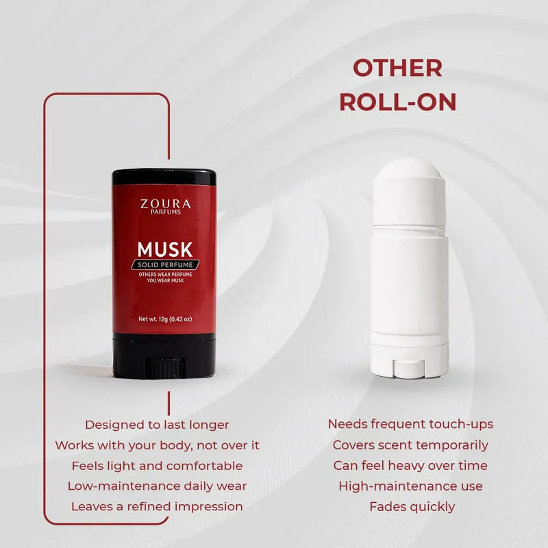Musk Luxury Fragrance Solid Perfume Stick–Unisex Perfume ZOURA