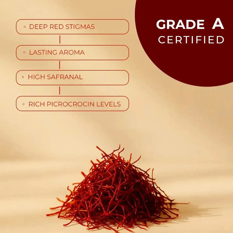Kashmiri Mongra Saffron – Pure A1 Grade Premium Saffron ZOURA