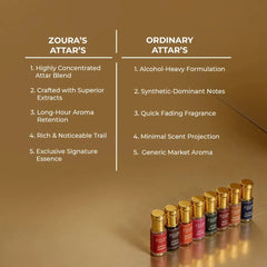 Zoura's Attar vs ordinary attar comparison – highly concentrated blend, long-lasting aroma, and rich trail versus alcohol-heavy, quick-fading fragrance